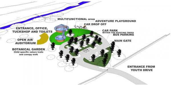 LWC-new-education-centre-3D-drawing-birds-eye-view-ok4qhq1pqi27v8c8it3qzpp5yajgexzrkktuzh8ji0